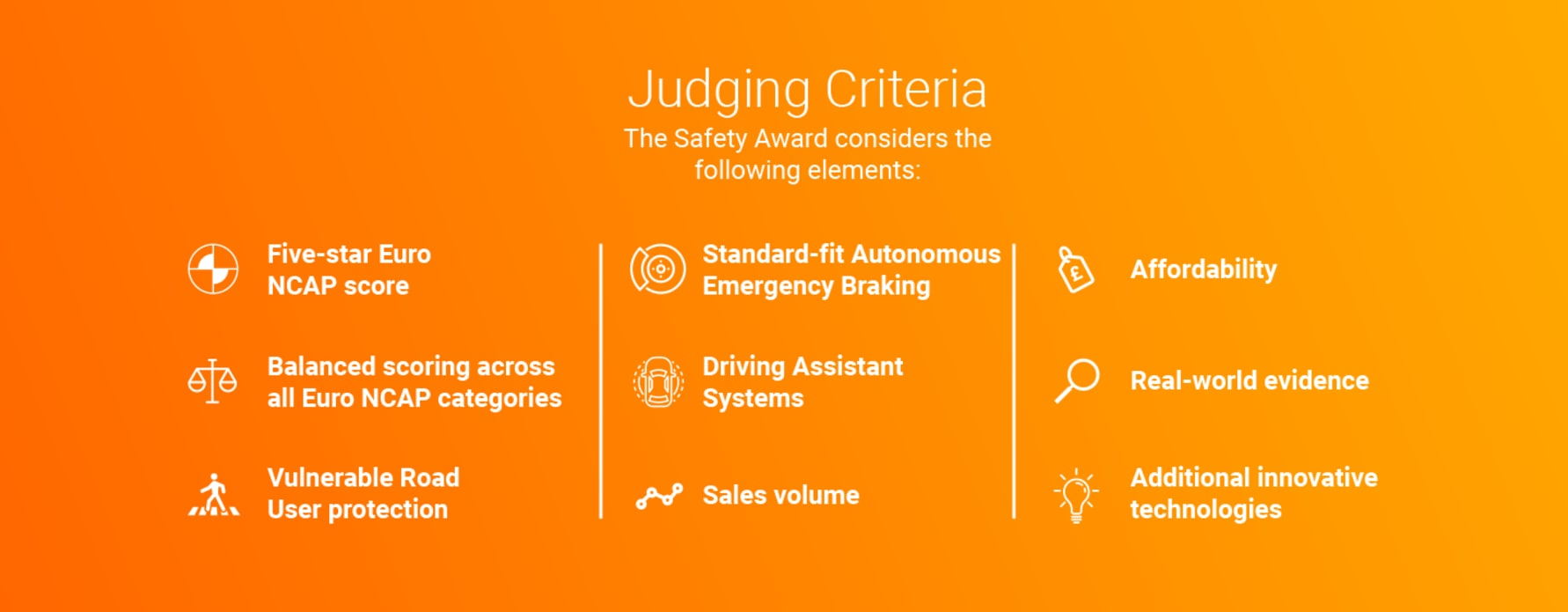 Safety-Criteria