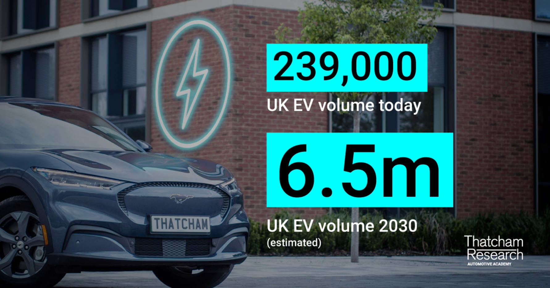 EVs on UK roads.png