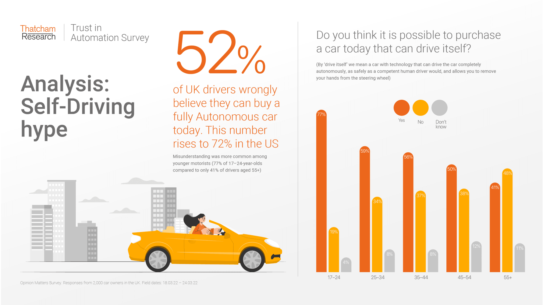 Infographic 2