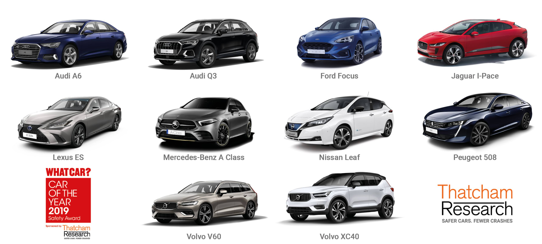 What Car Ten Safest 2019