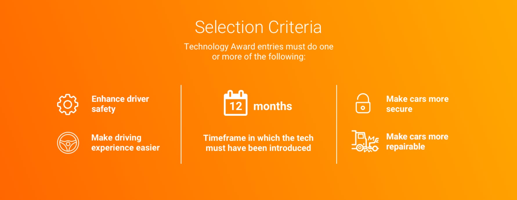 Tech Award selection criteria graphic