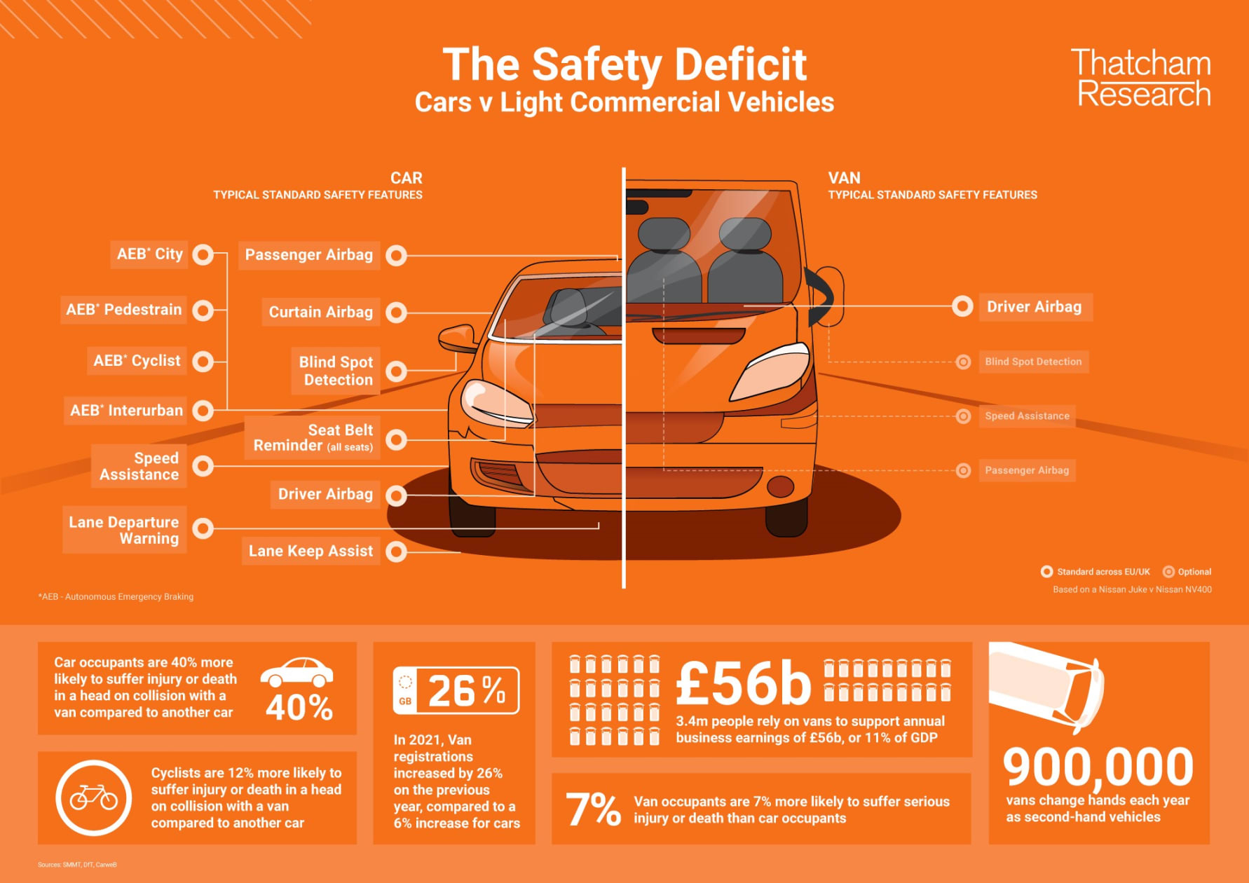 The Safety Deficit Infographic.jpg