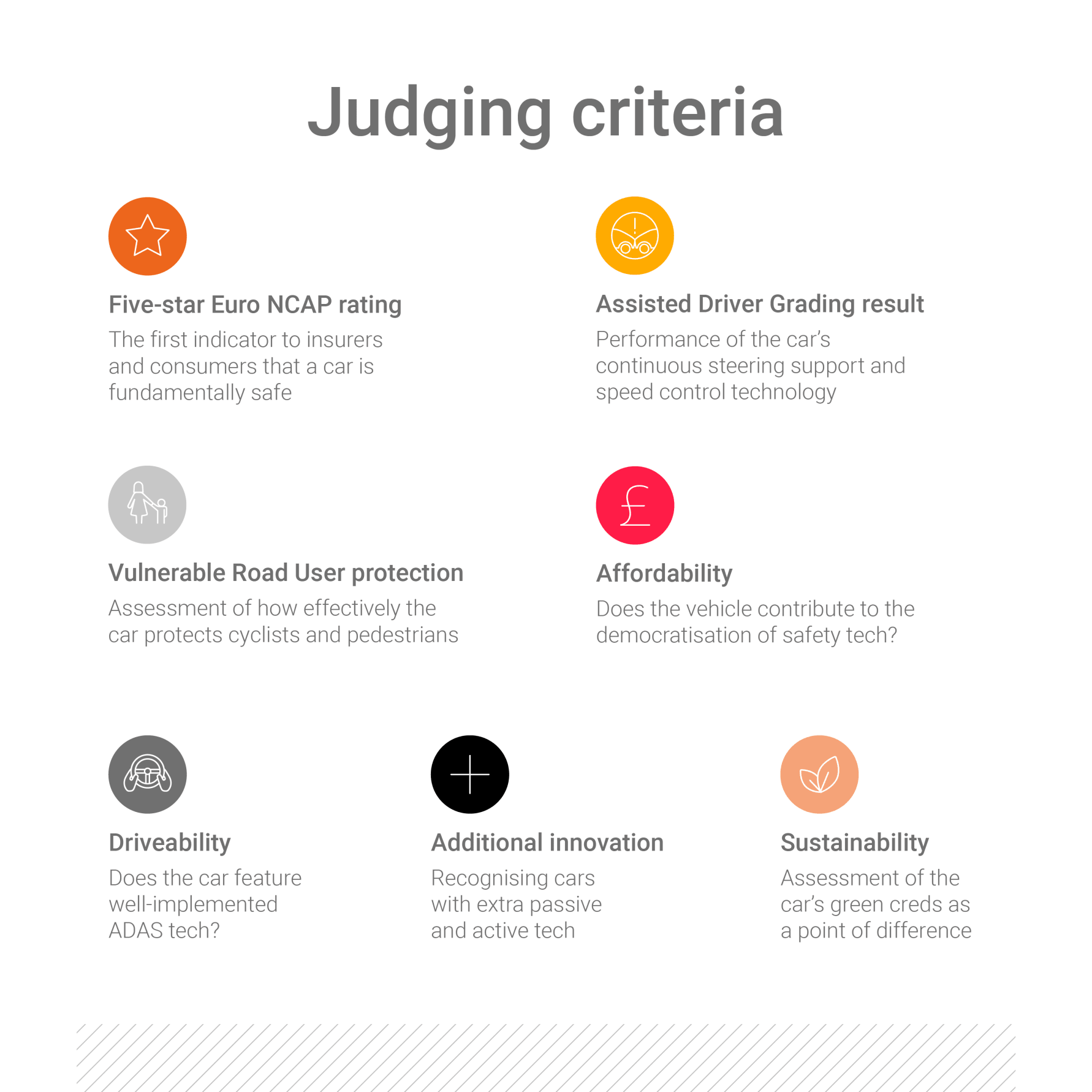 Judging-criteria-TW