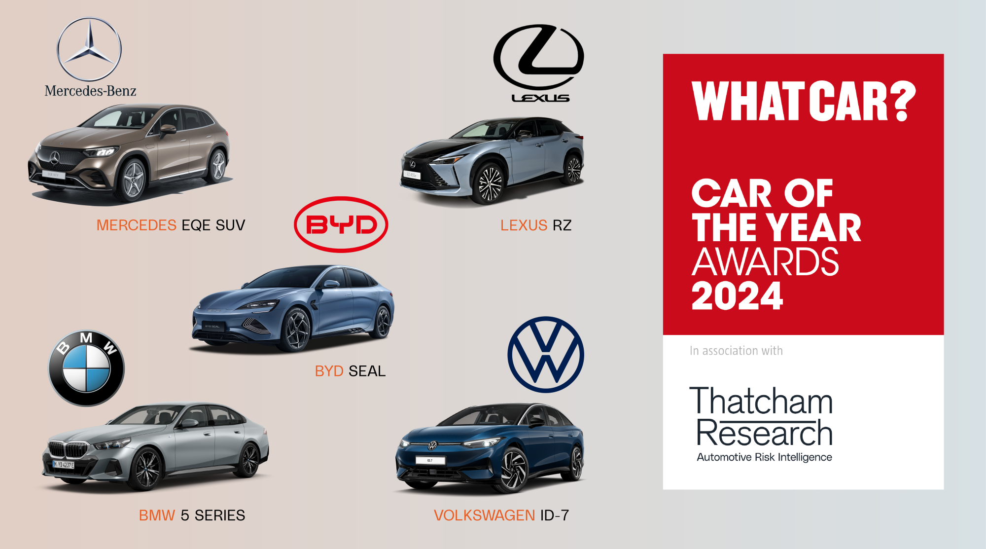 What Car 2024 - all shortlisted vehicles