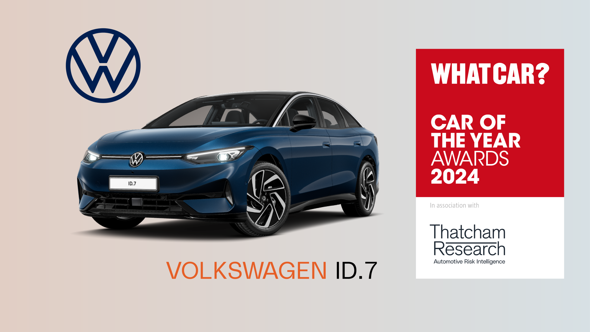 What Car 2024 - Volkswagen ID7