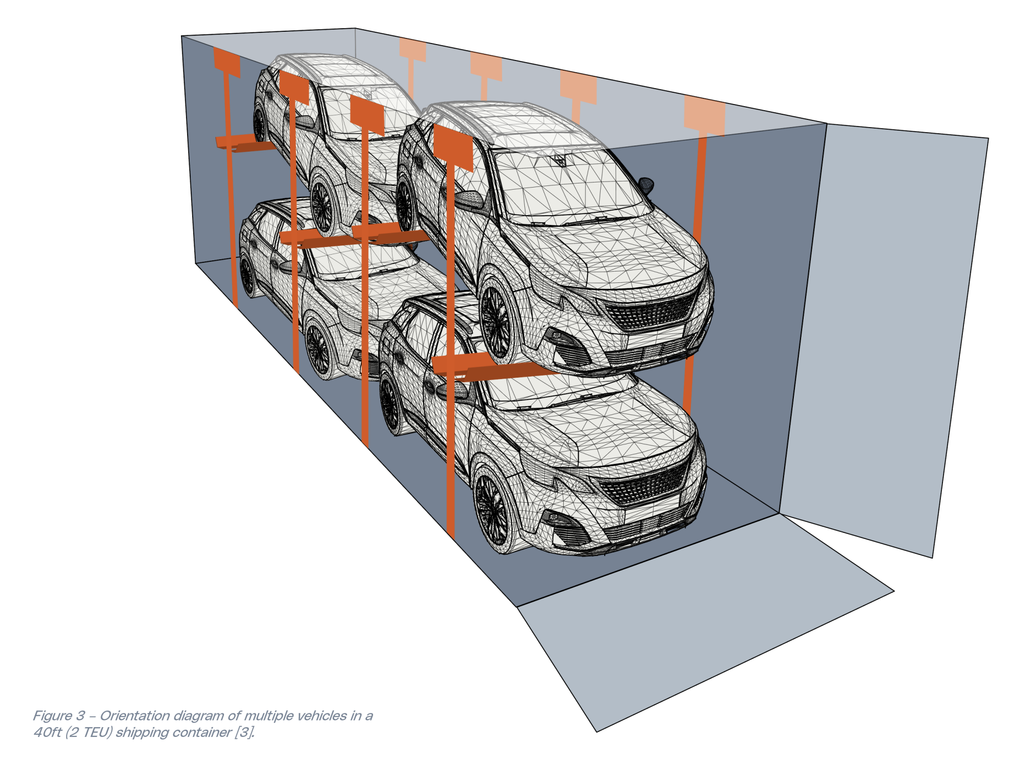 Theft Pathways - Figure 1